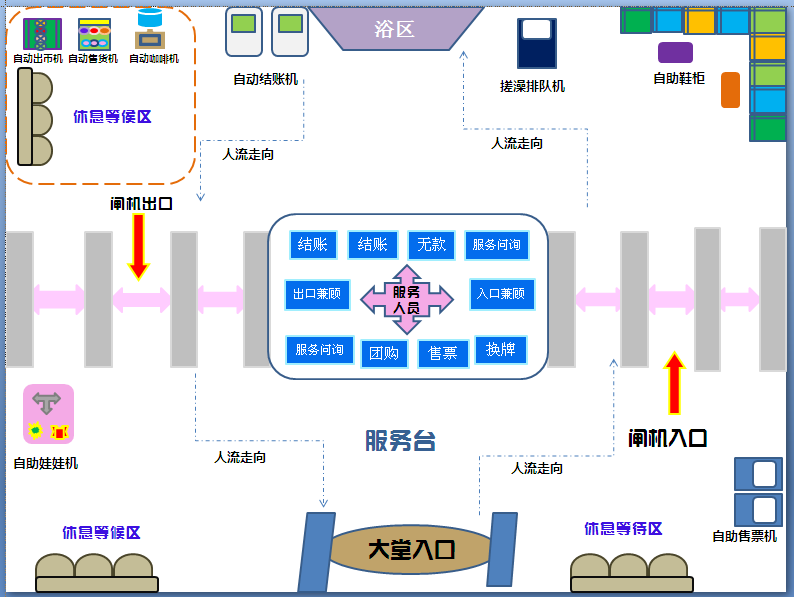 1610692185182242.png wenquanliucheng.png